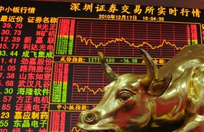 Merre tart a kínai részvénypiac?