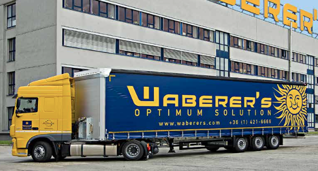 Erőteljes árbevétel növekedés a volument és eredményességet érintő áremelés ellenére a Waberer's-nél