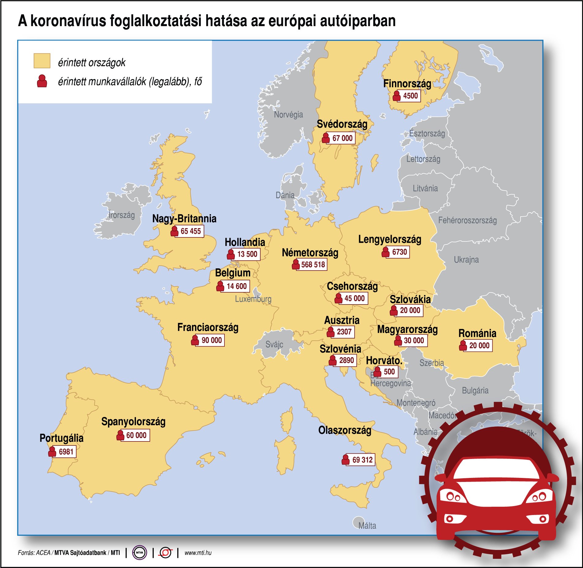 Ilyen hatással van a járvány az európai autóiparra - ábrán mutatjuk