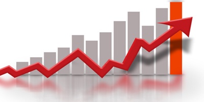 4,4 százalékkal nőttek a termelői árak