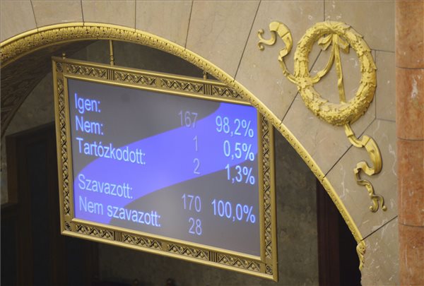 Devizahitelek - Megszavazták az elszámolási törvényt
