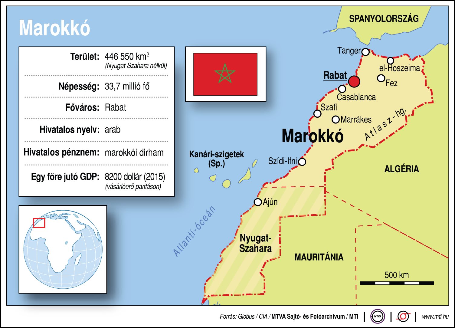 Mit kell tudni Marokkóról? - Ábra