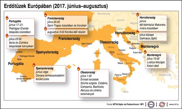Erdőtüzek Európában - egy ábrán