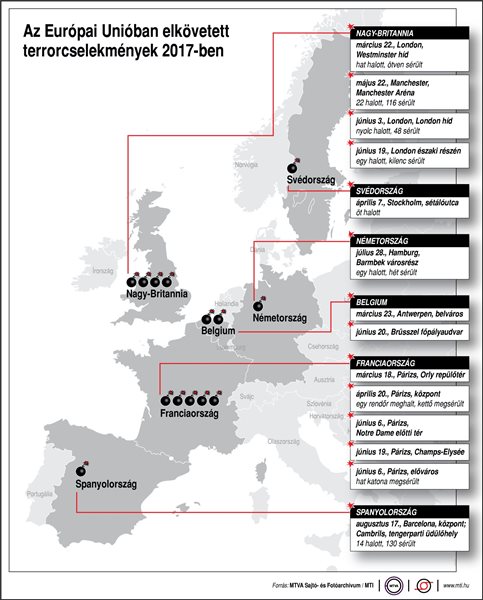 Terrorcselekmények az EU-ban - egy ábrán