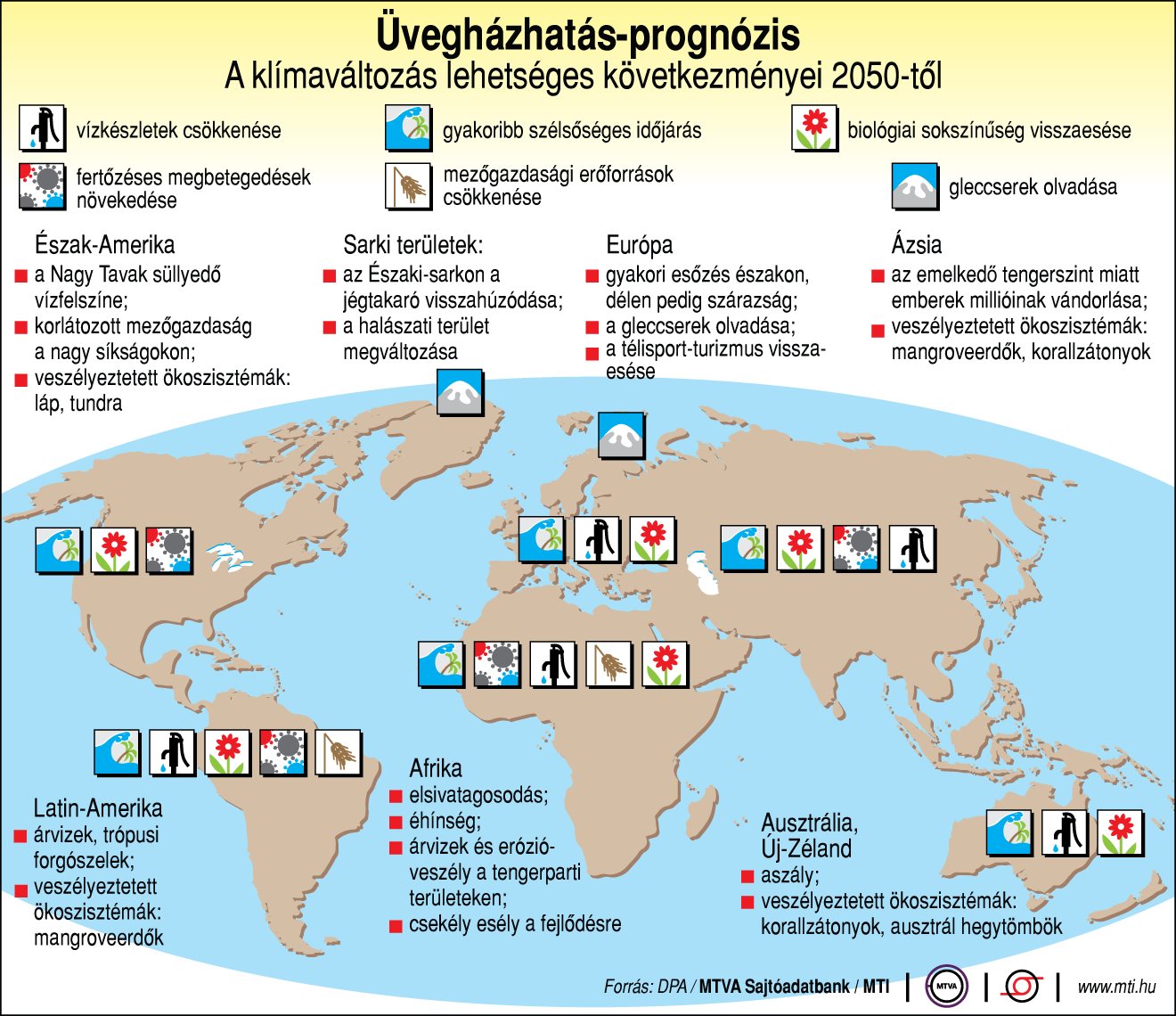 A klímaváltozás lehetséges következményei 2050-től - ábrán mutatjuk!