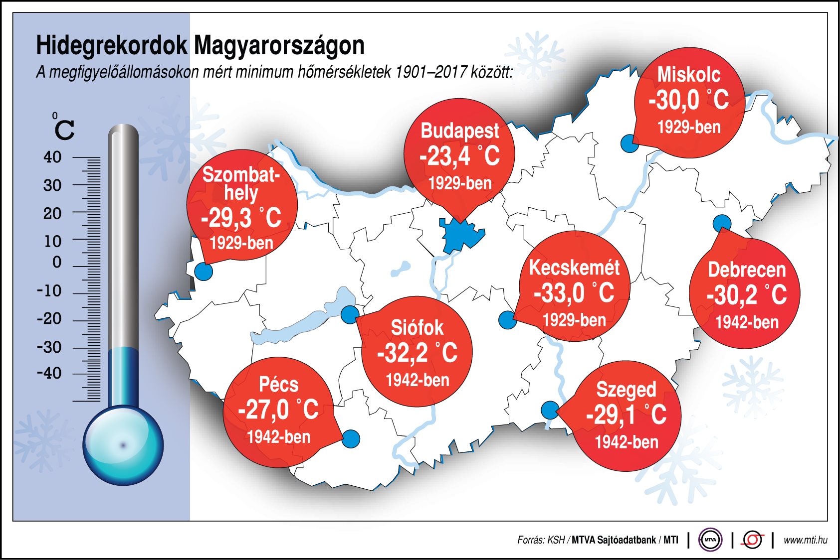 Ilyen hidegrekordok voltak hazánkban - egy ábrán