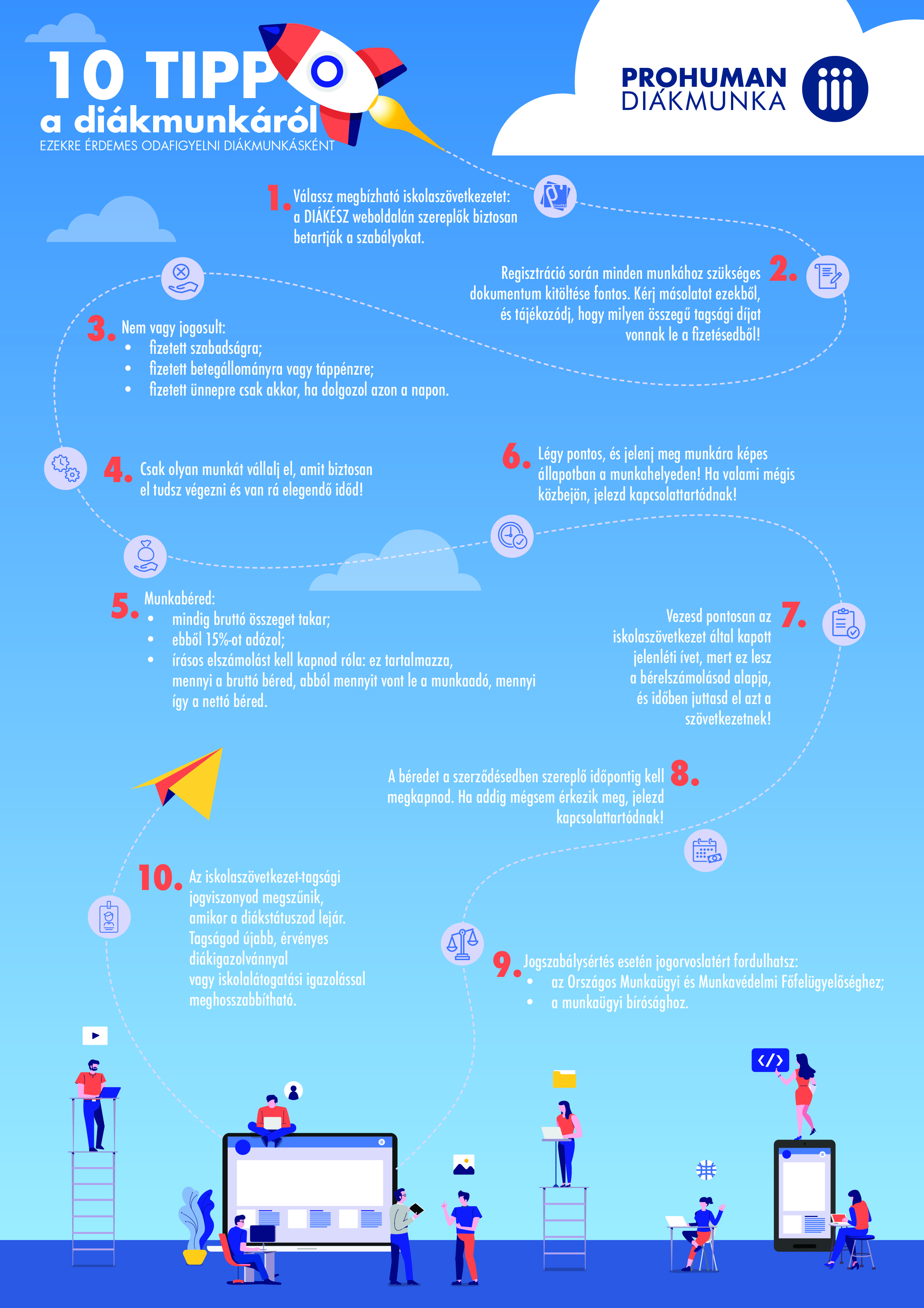 Erre a 10 dologra érdemes figyelni diákmunkásként - egy infografikán mutatjuk!