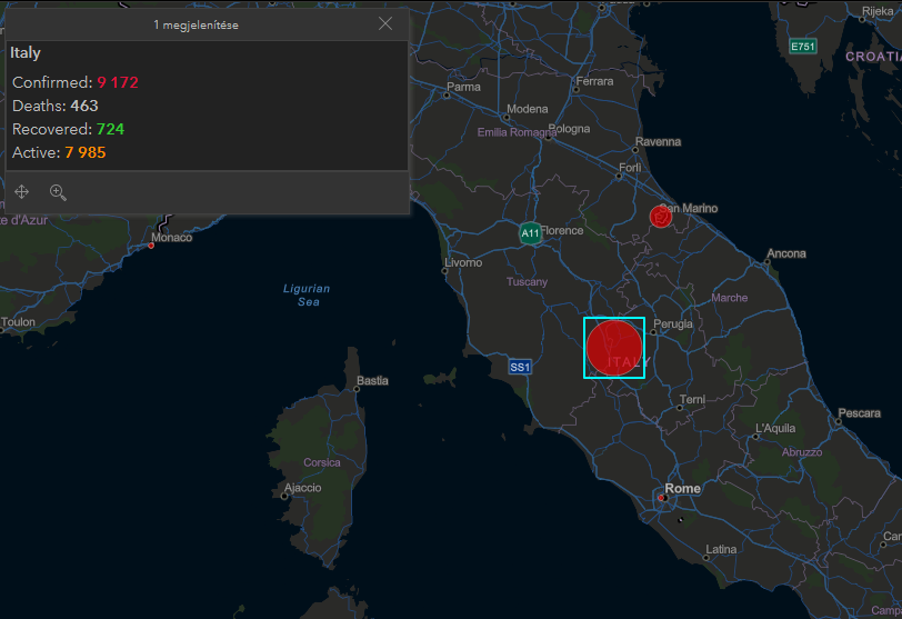 Egyetlen nap alatt 1500 új megbetegedést diagnosztizáltak Olaszországban