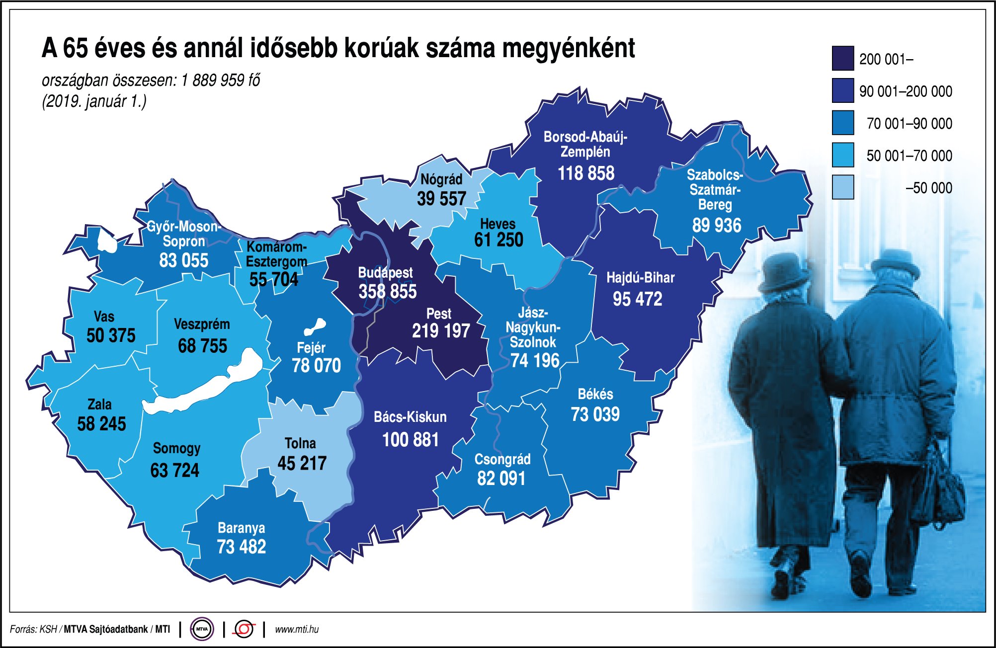 Hol él a legtöbb 65 évnél idősebb magyar? Ábrán mutatjuk!