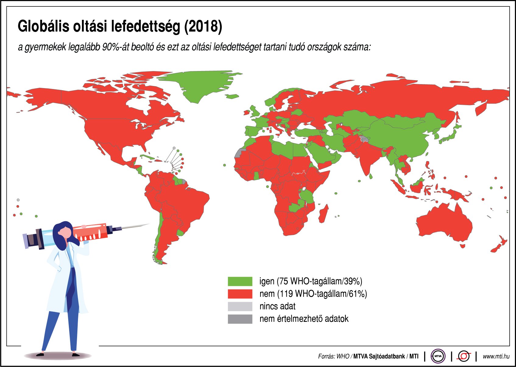 Hol oltják a gyerekeket és hol nem? Itt a globális térkép!