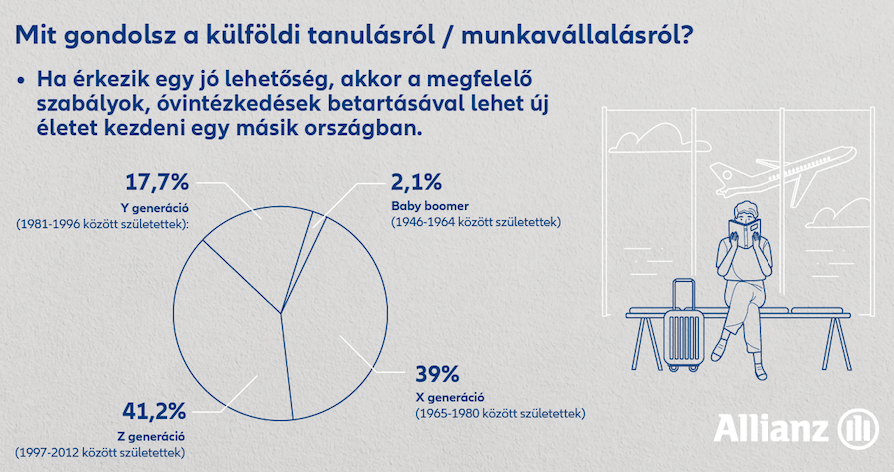 külföldi tanulás és munkavállalás