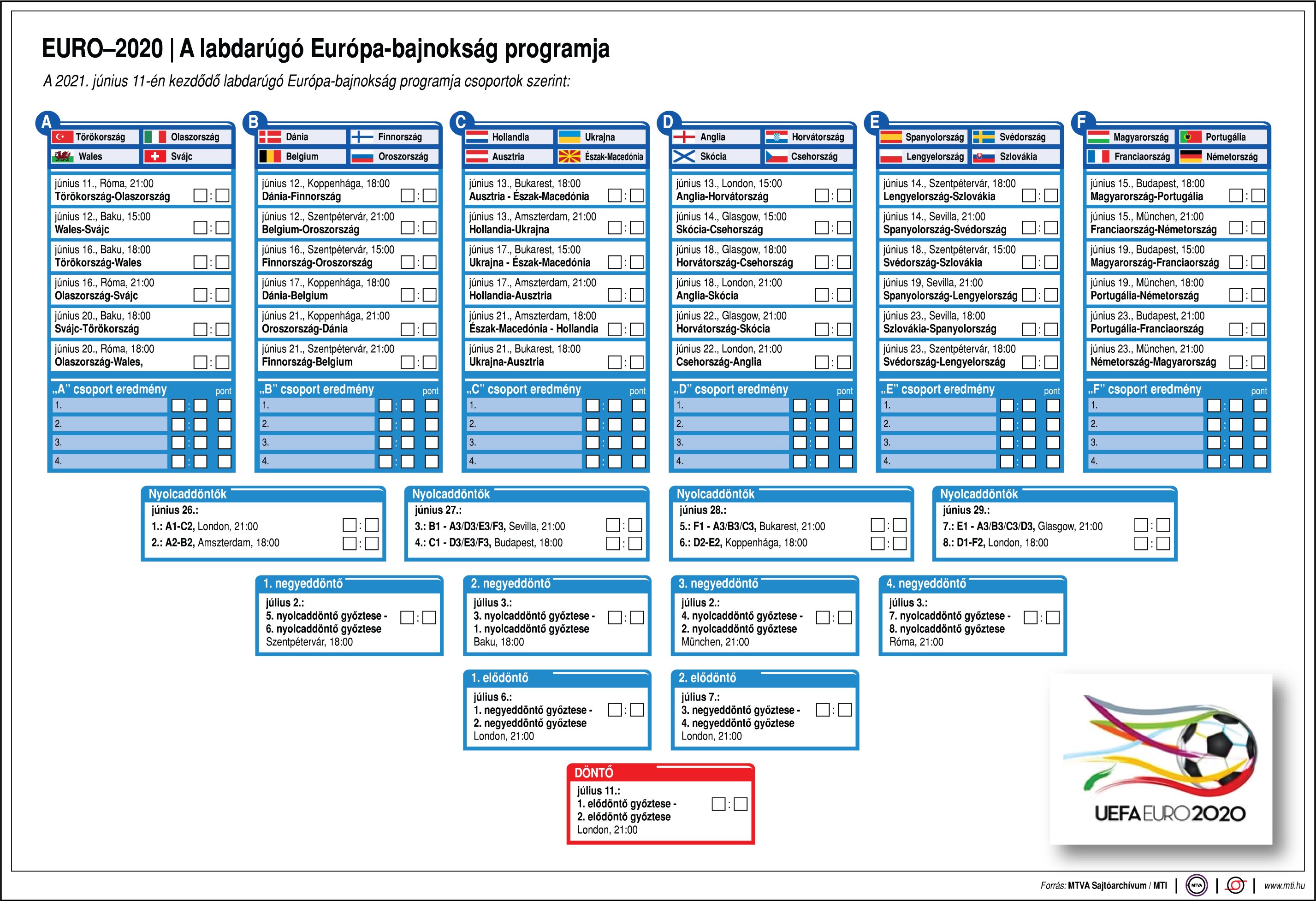 Abran Mutatjuk A Labdarugo Europa Bajnoksag Programjat Profitline Hu