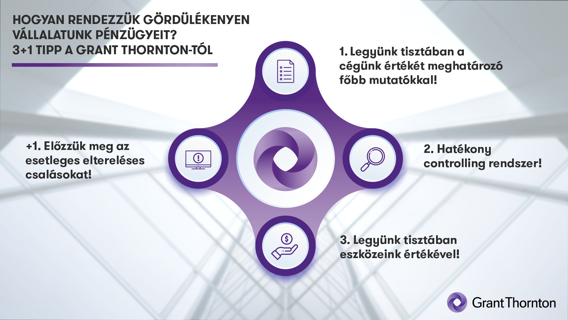 Új tanácsadóprogramot hirdet a kkv szektorra kiemelt figyelmet szentelő pénzügyi tanácsadó cég, a Grant Thornton Magyarország