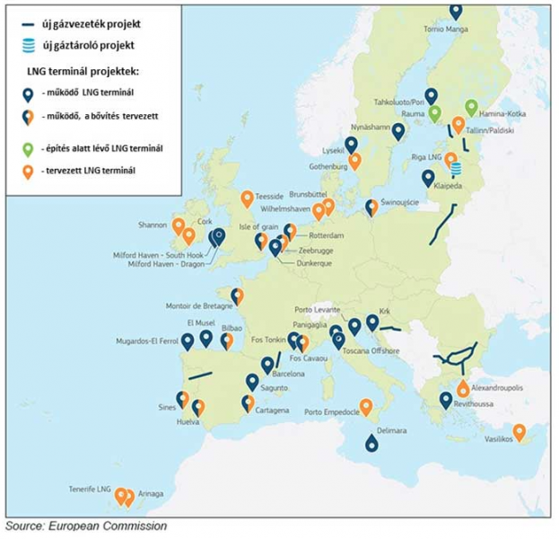 cseppfolyósított földgáz LNG