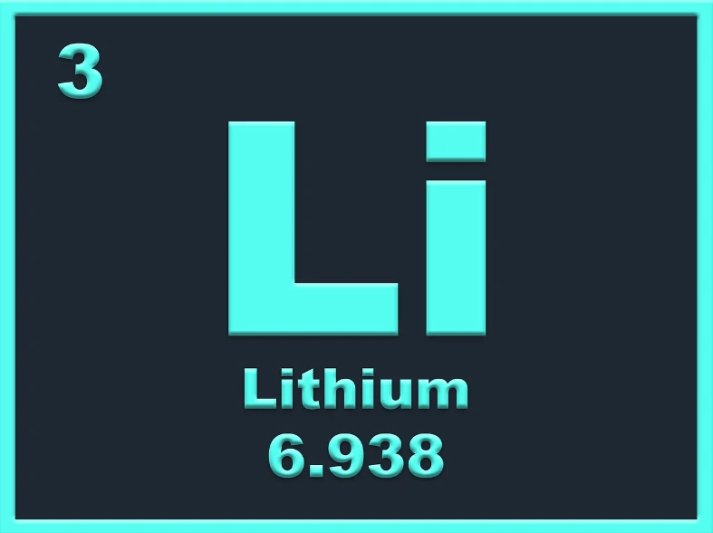 A világ lítium piaca és a lítium tőzsdei árfolyama