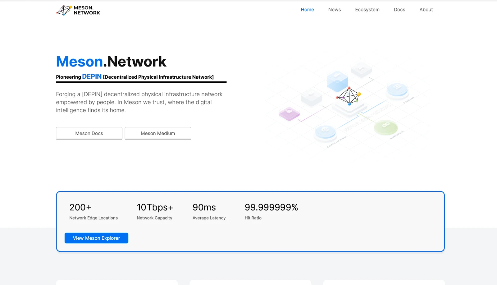 meson network