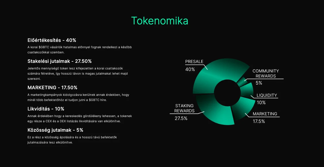 tokenomika