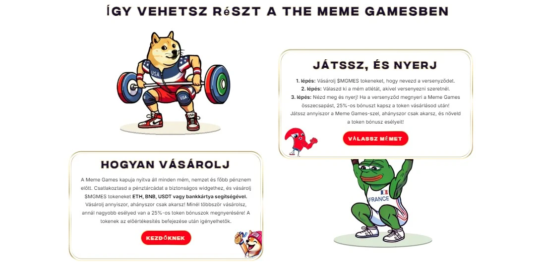 The Meme Games kriptodeviza előértékesítése