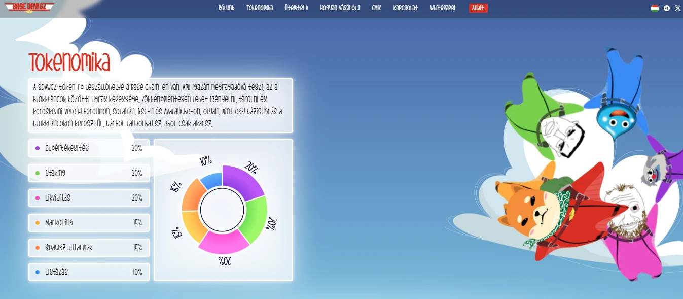 Base Dawgz kriptovaluta token előértékesítés