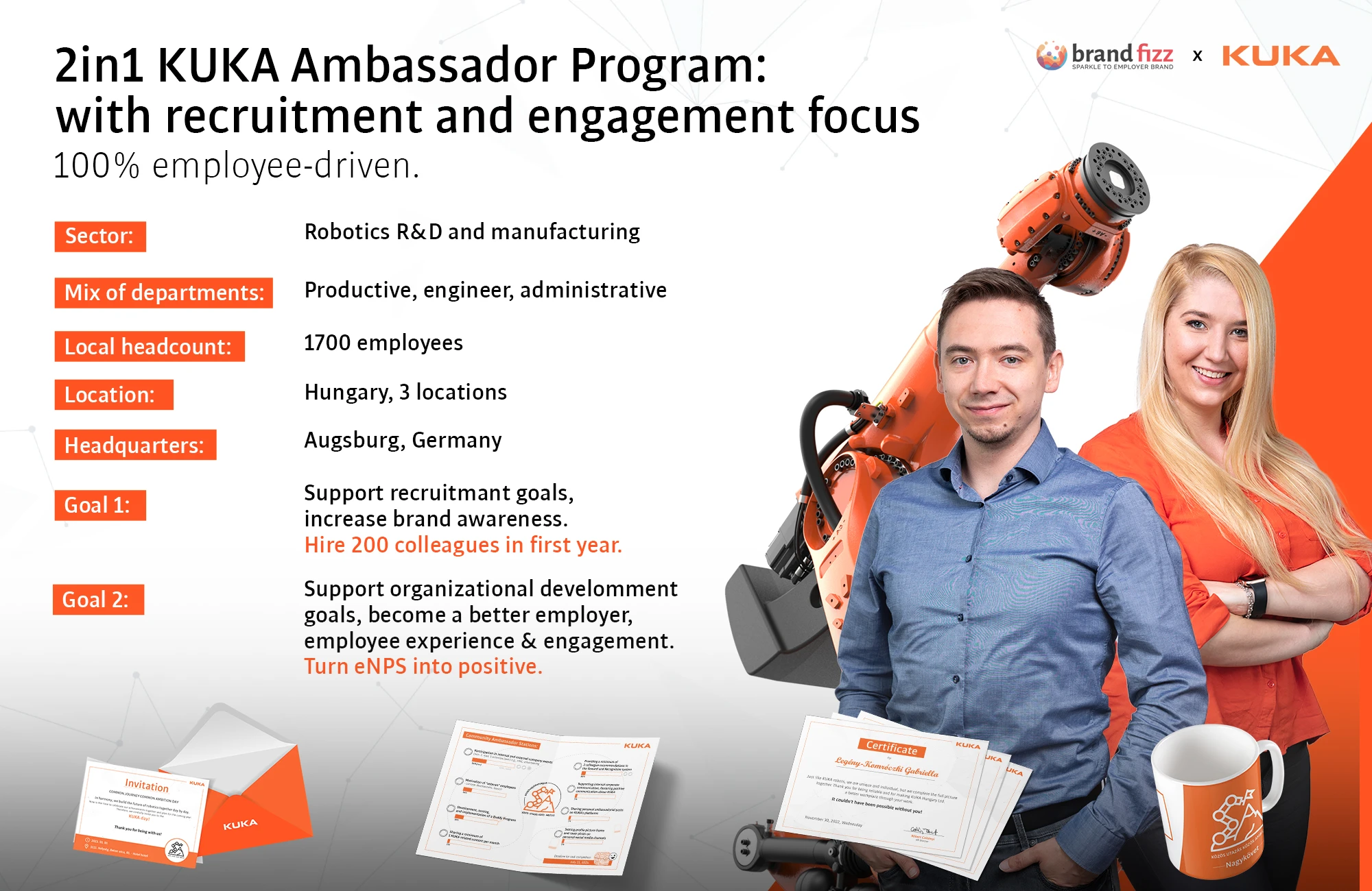 Kuka Ambassador Program