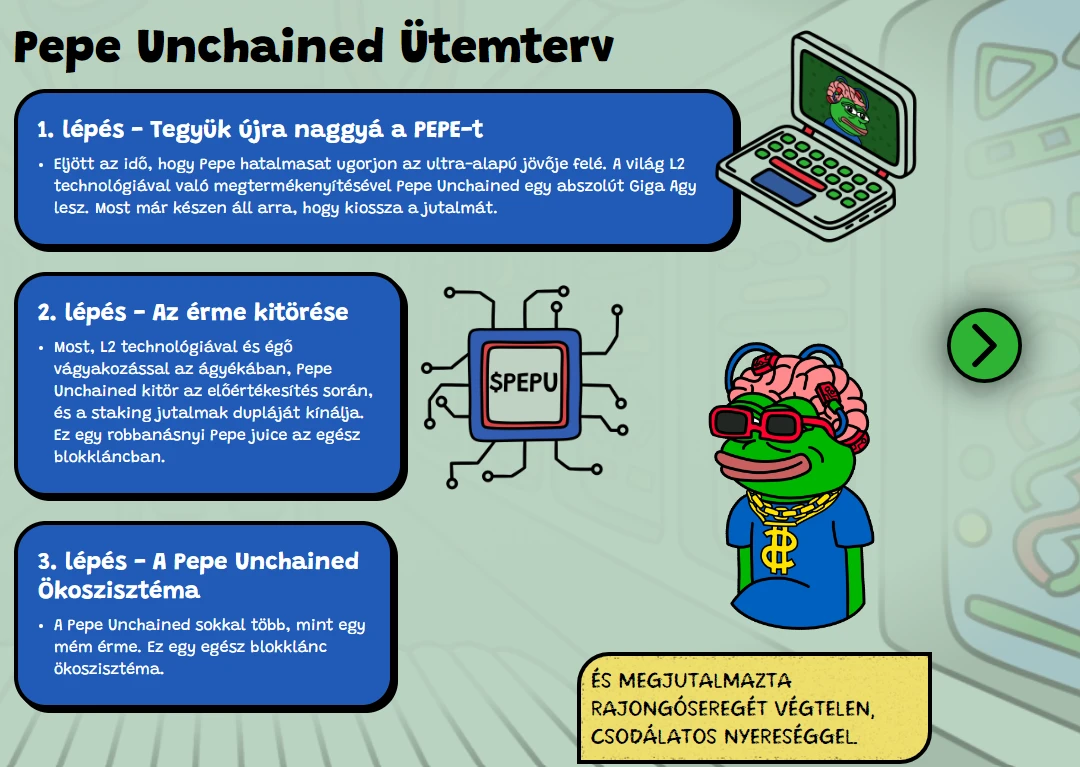 Pepe token ütemterv