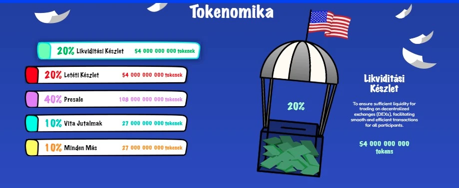 Kriptovaluta tokenomika