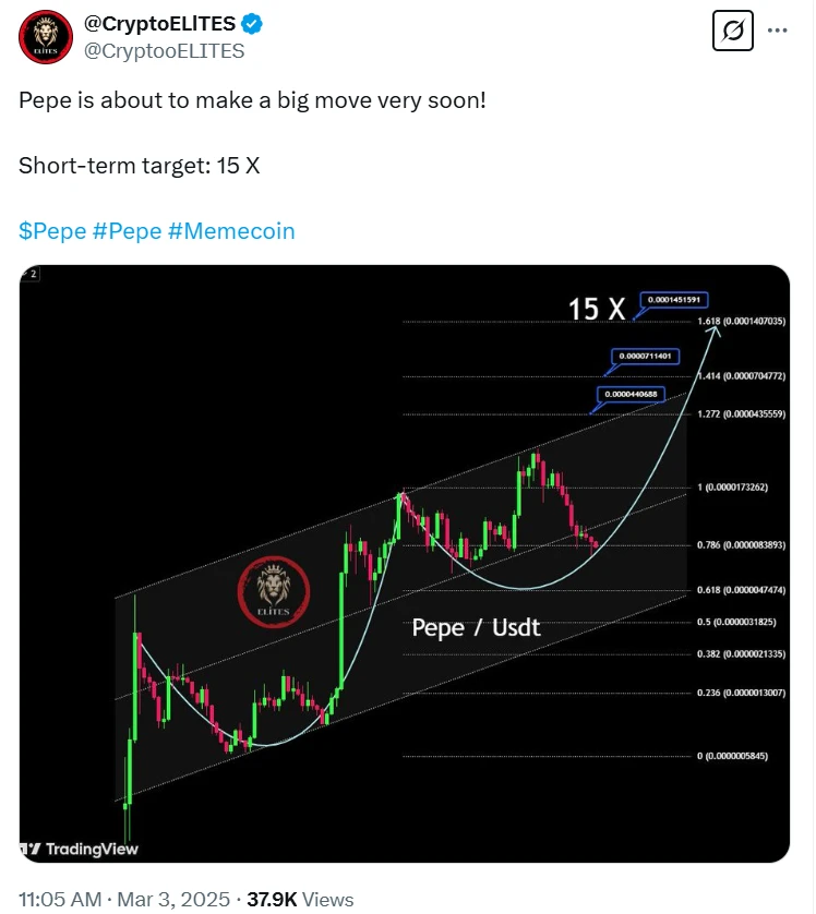 Pepe kriptovaluta árfolyam elemzés és PEPE ár előrejelzés, friss PEPE kripto hírek