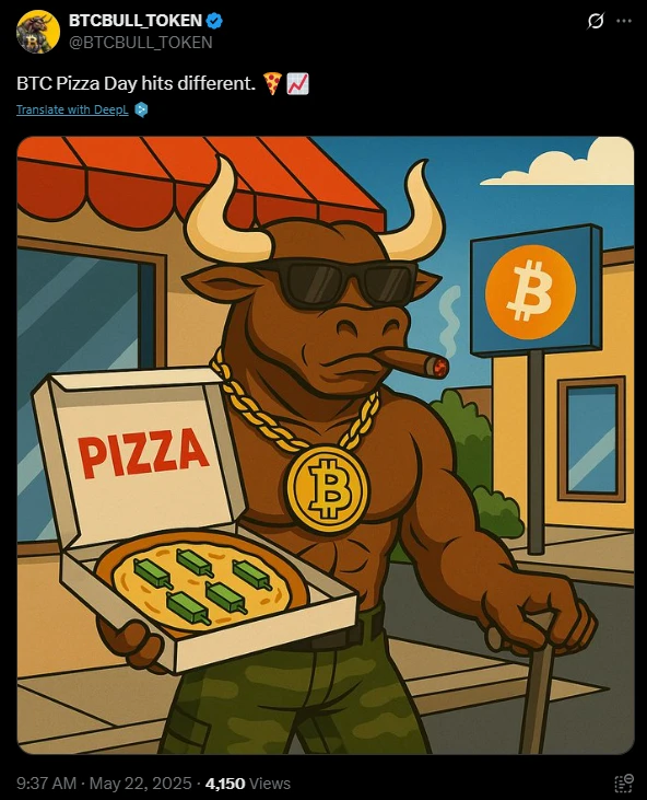 BTC Pizza day