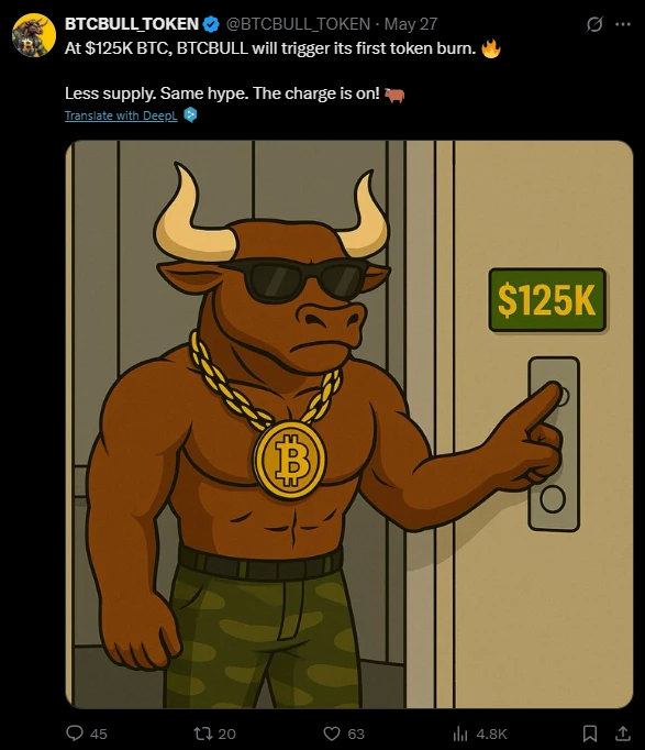 BTC árfolyam előrejelzés