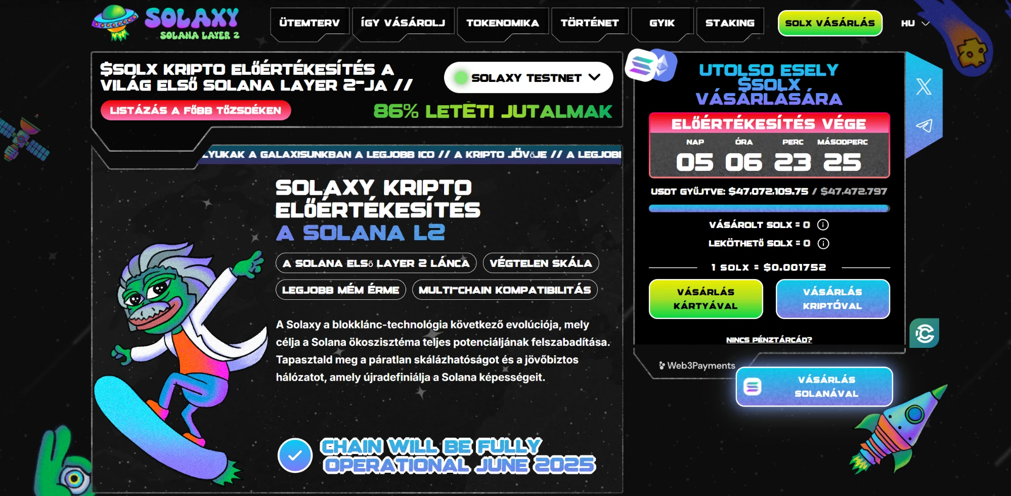 A Solana áttörheti a 180 dollárt a Solaxy technológiájával