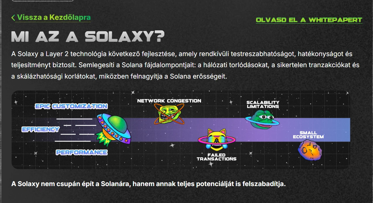 Solaxy mém érme ICO 