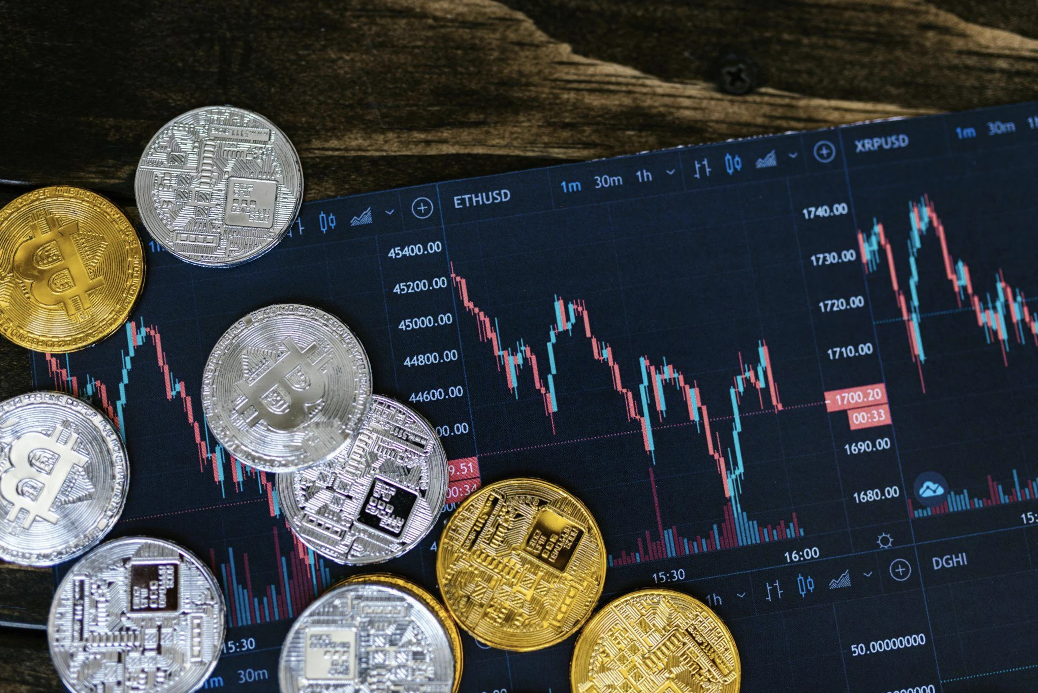 kriptovaluta árfolyamok 