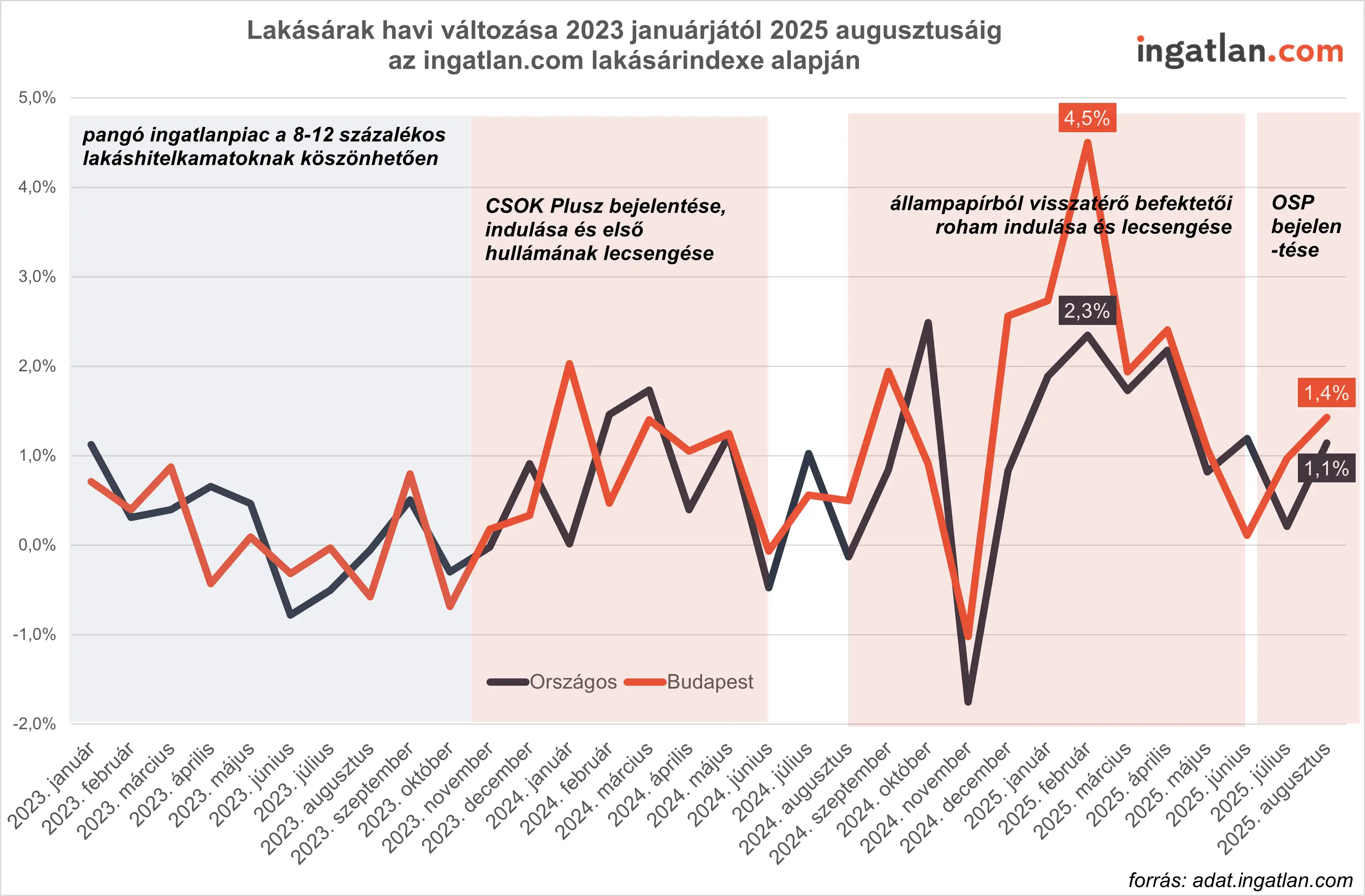 Idén is milliárdos károk, jelentős pusztítás a viharszezon országos mérlege