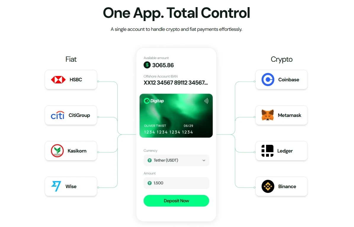 egy applikáció teljes kontroll - Digitap crypto