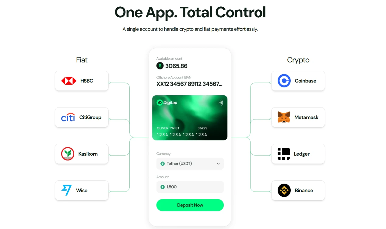 digitap kripto vásárlása
