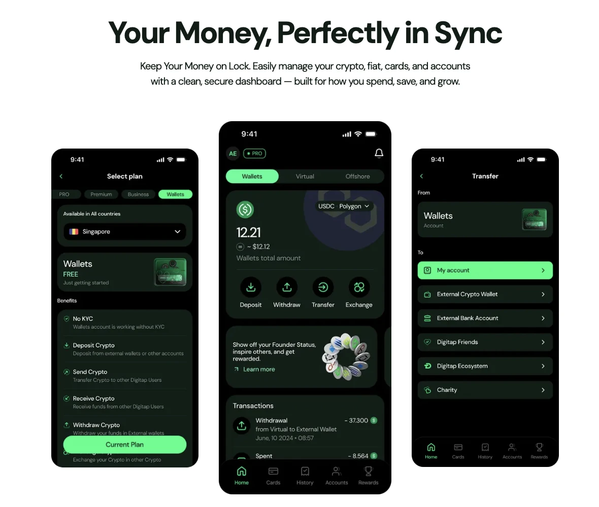 kriptovaluta fiatpénz kártya