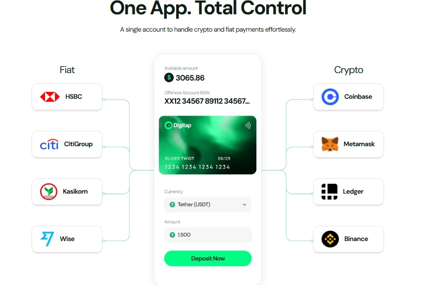 Digitap kriptovaluta vásárlás ICO