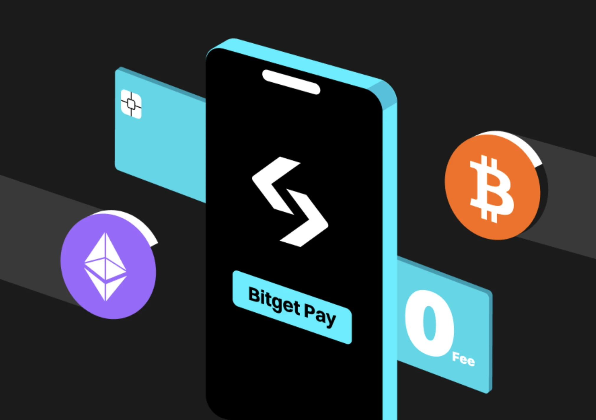Bitget kriptovaluta tőzsde és Bitget pay