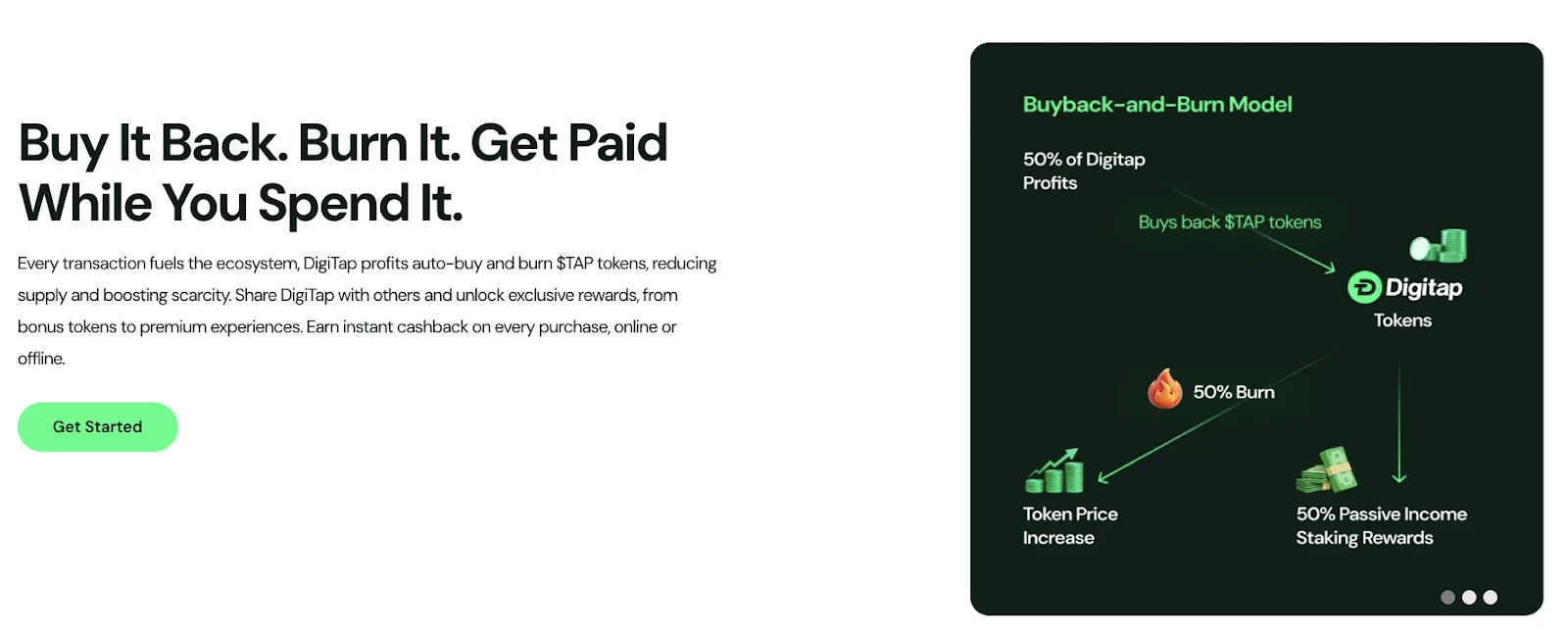 kriptovaluta tokenomika