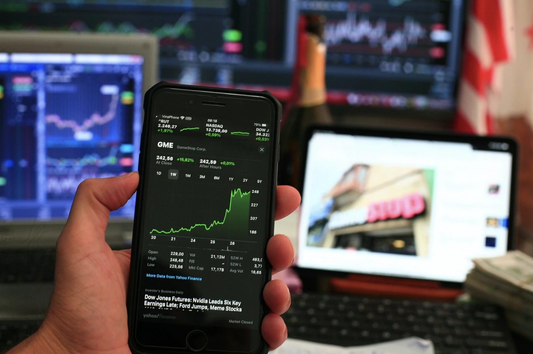 Bitget tőzsdei kereskedés