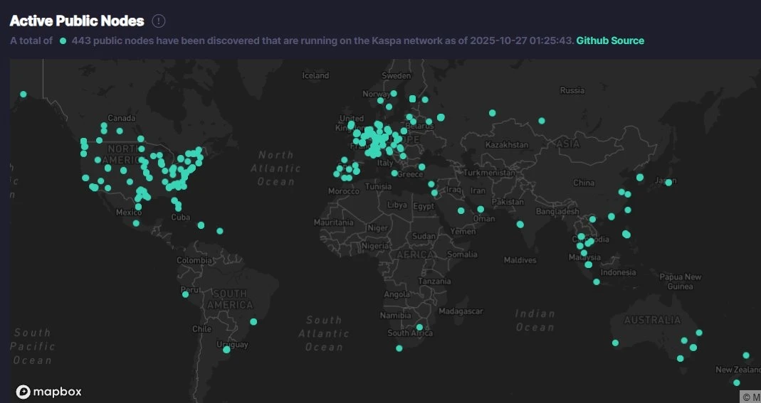 KASPA node worldwide