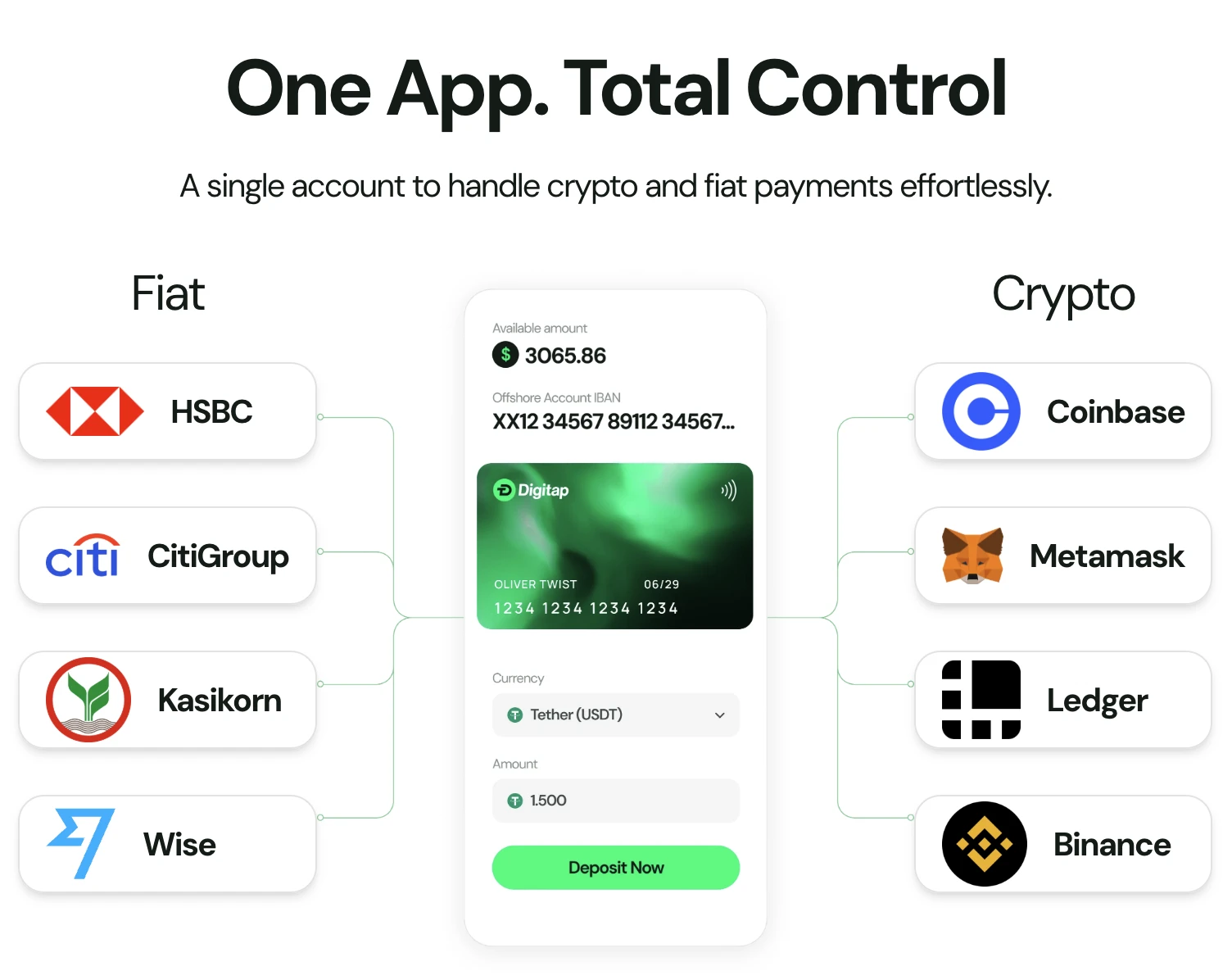 kriptovaluta vásárlása előértékesítésben