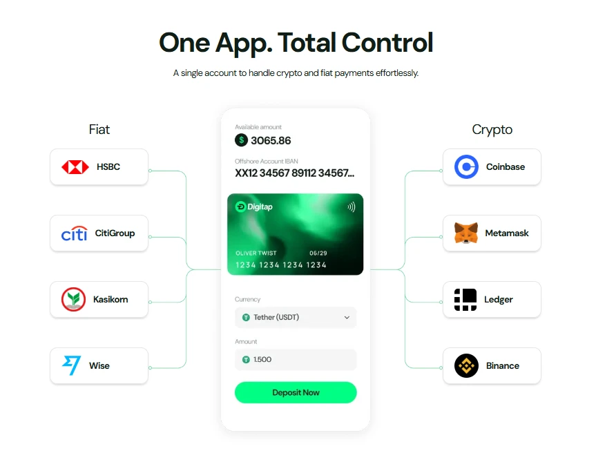 legjobb kripto befektetés