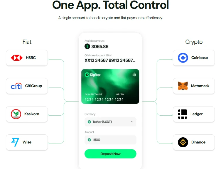 kriptovaluta előértékesítése