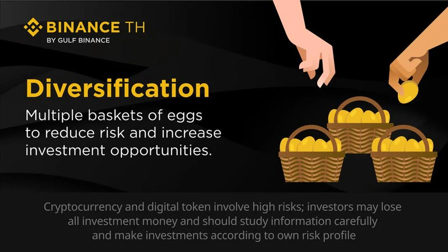diverzifikált kriptovaluta befektetés