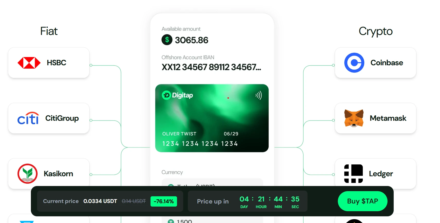 digitap fiat kripto váltás