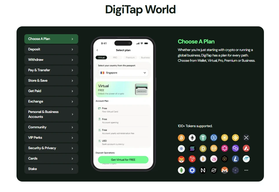 kripto fiat váltás, kriptovaluta adás-vétel és kereskedés