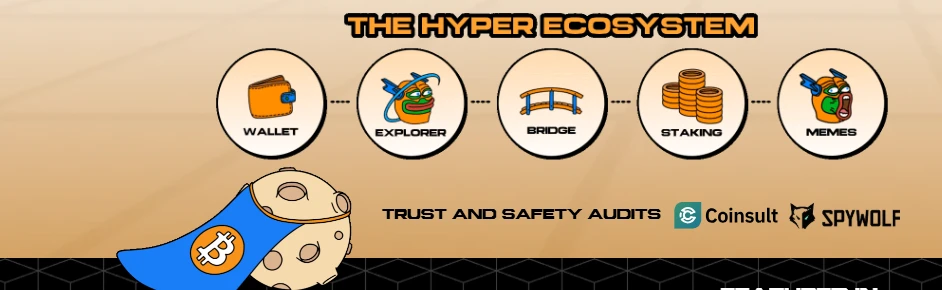 bitcoin hyper kriptovaluta