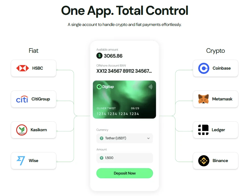 kriptovaluta applikáció