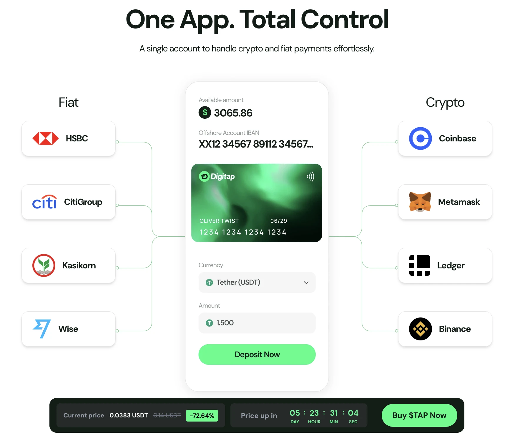 integrált kriptobank applikáció 